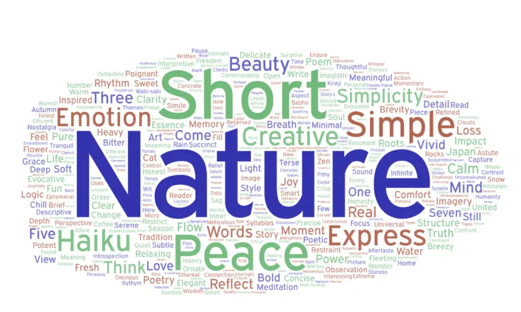 Recent image from Nick Virgilio Haiku Association 2026